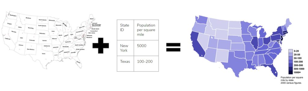 States example