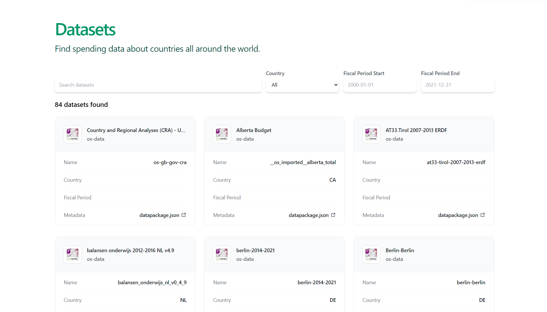 OpenSpending datasets page