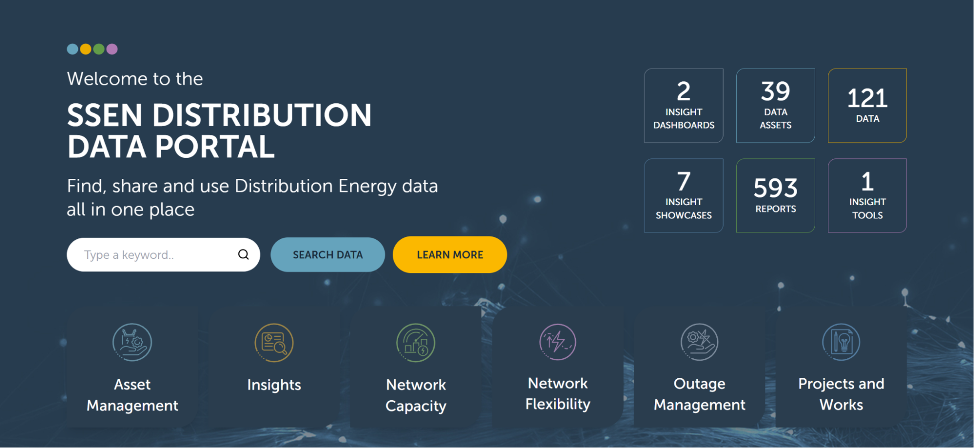 Open Energy Data: SSEN Transforms Its Data Portal into a Community ...