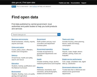 United Kingdom National Government Data Portal
